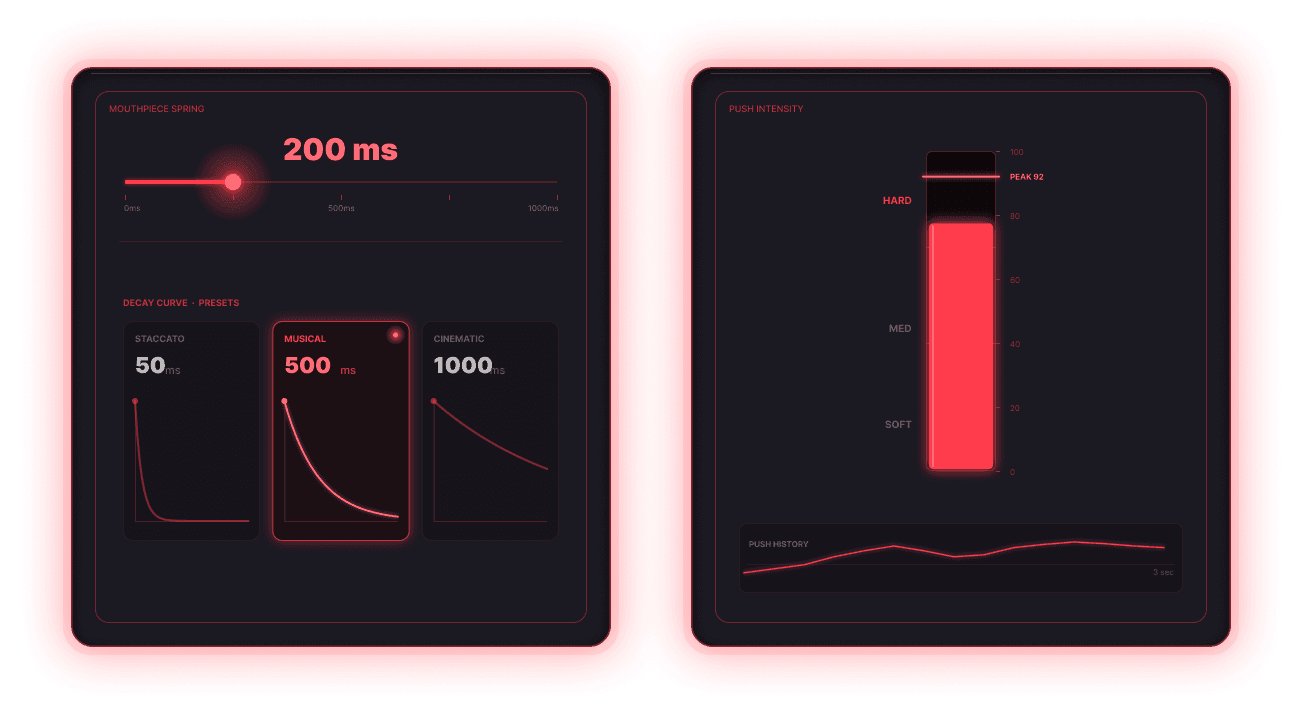 VBC Release Time and Strength Meter
